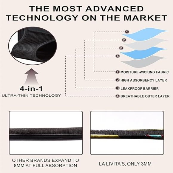 La LiVita Period One Piece Swimwear for Teens - Picture 4 of 5